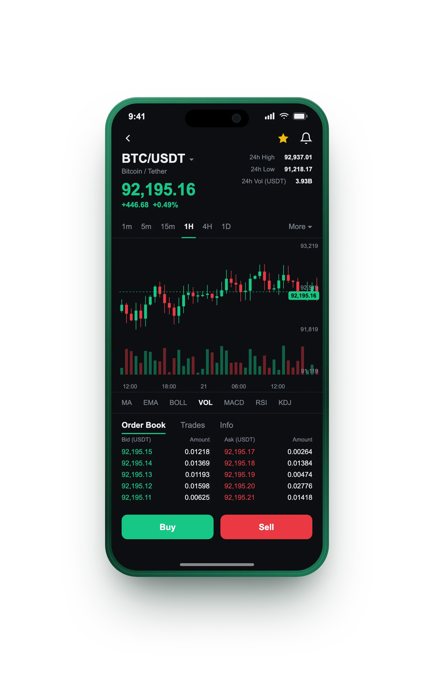 Sólido Fundavox — BTC/USDT live candlestick chart, order book and one-tap Buy/Sell on mobile
